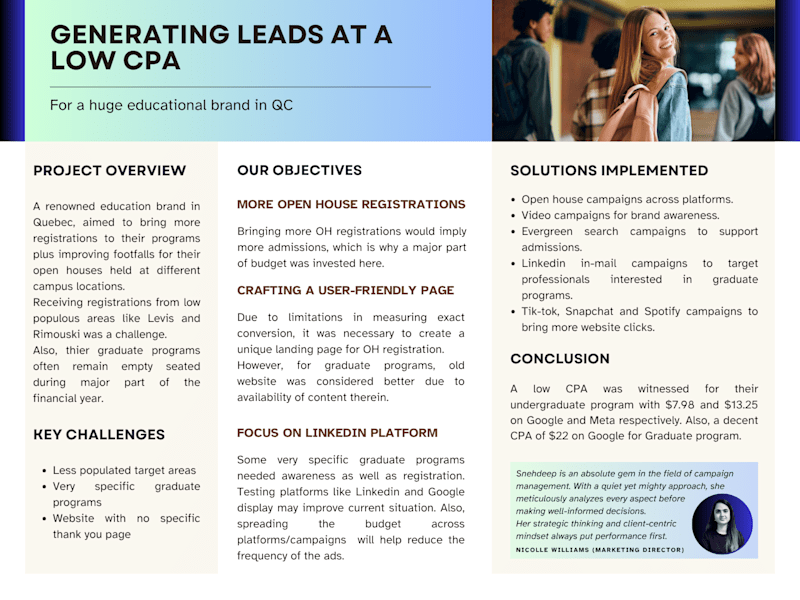 Cover image for Generating leads at a low CPA
