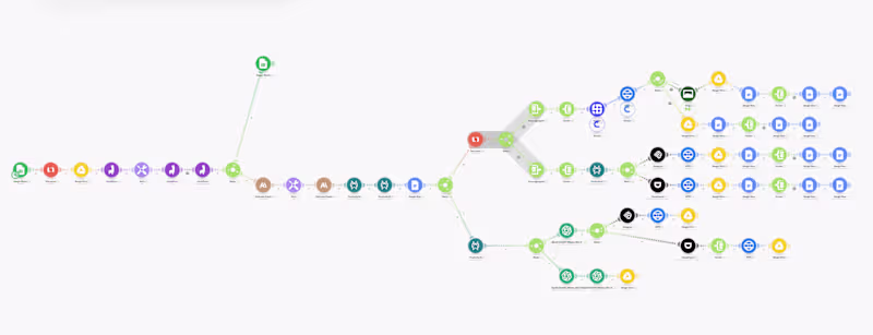 Cover image for Content Creator AI Agent | Blog Writer