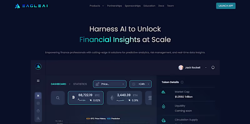 Cover image for Eagle AI Labs
