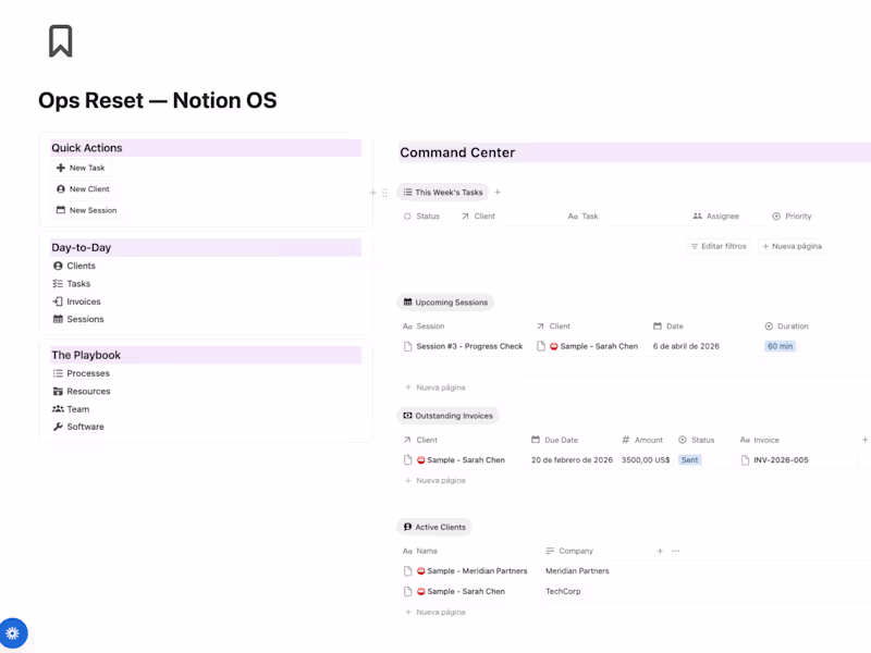 Cover image for Ops Reset — Anavah Leadership