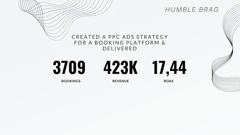 Cover image for Created a SMM strategy for a booking platform HotelsByDay