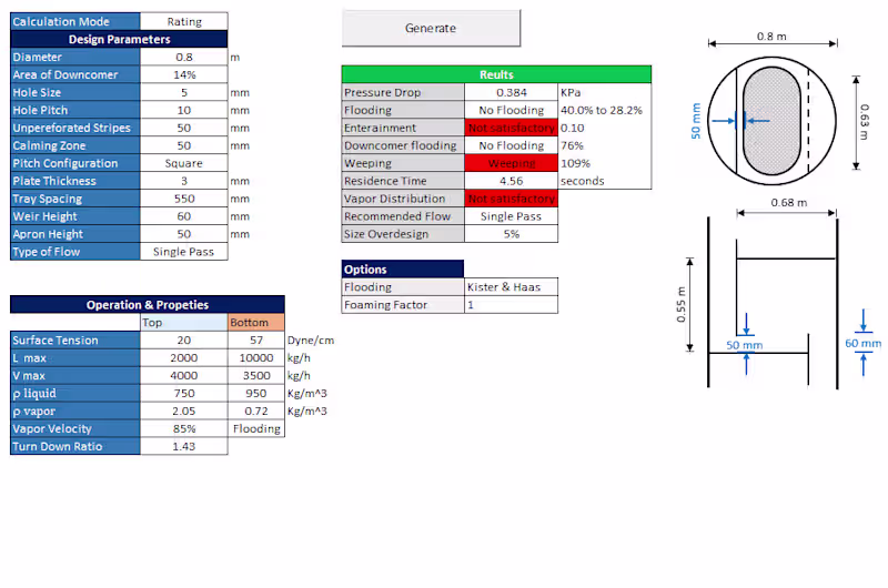 Cover image for Excel/google sheet with macro/VBA automation