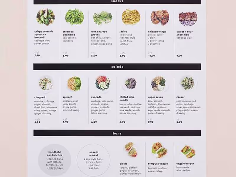 Cover image for Design a Menu Which will attract customers