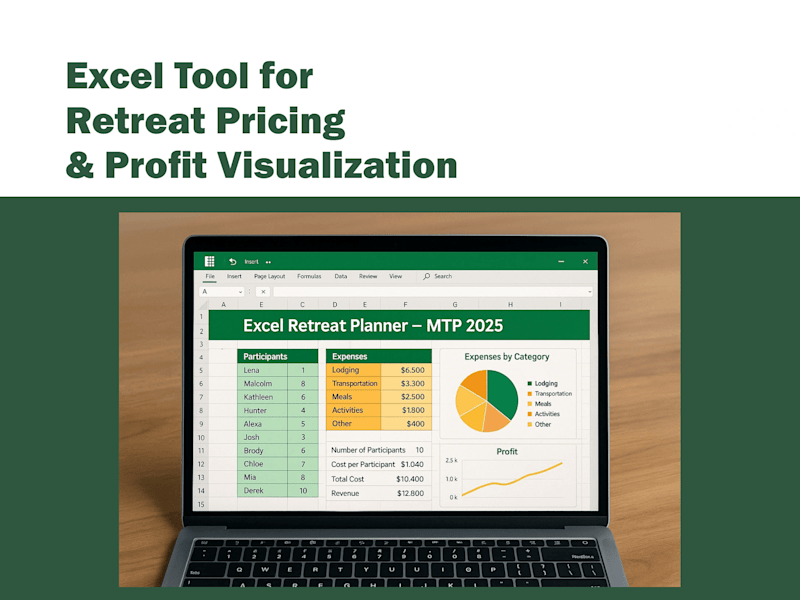 Cover image for Excel Tool for Retreat Pricing and Profit Visualization