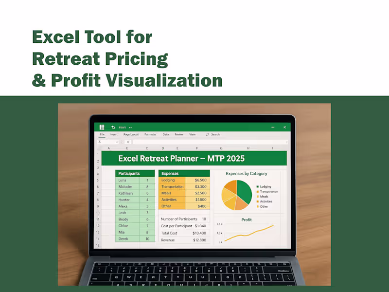 Cover image for Excel Tool for Retreat Pricing and Profit Visualization
