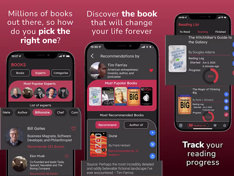 Cover image for Books By Expert App Development