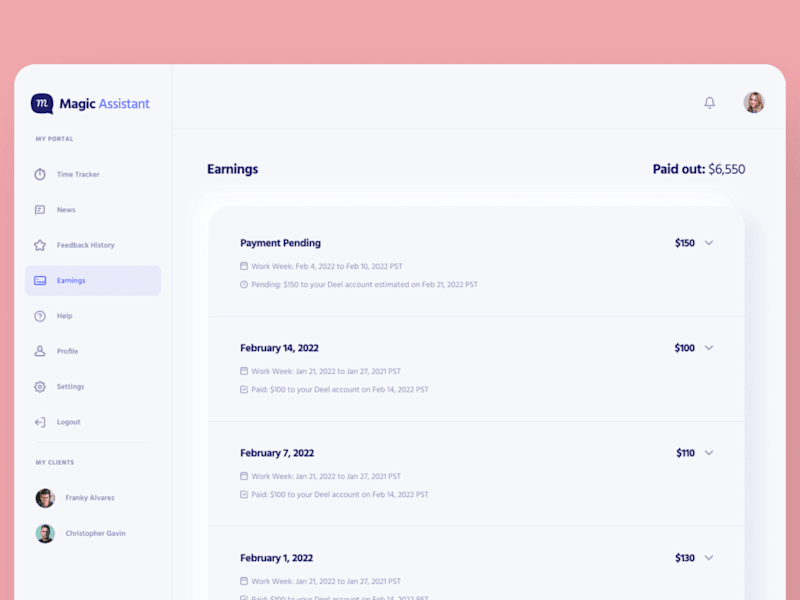Cover image for Halved support tickets through a dashboard revamp