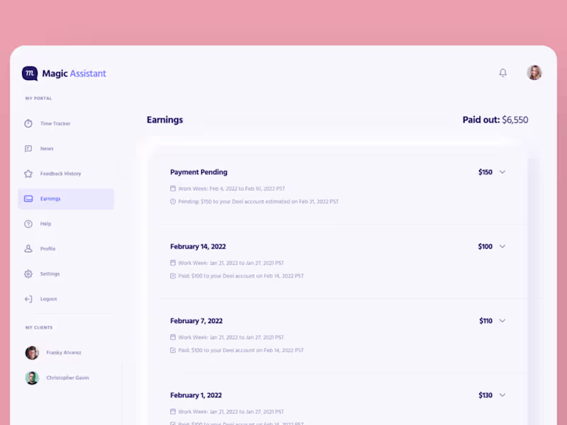 Cover image for Halved support tickets through a dashboard revamp