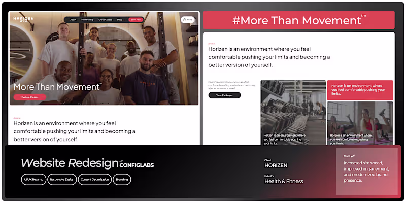 Cover image for Horizon Web UIUX Design