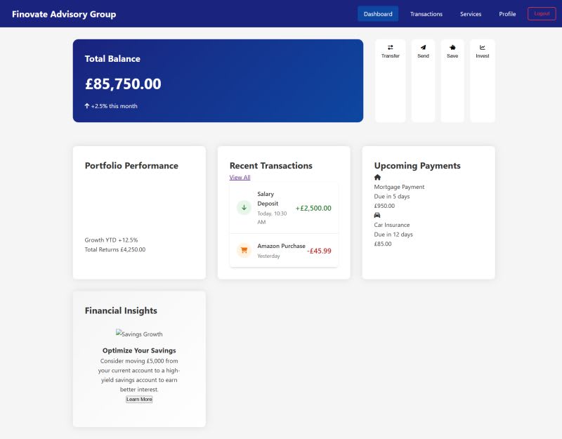 Cover image for Finovate Advisory Group Financial Platform Development