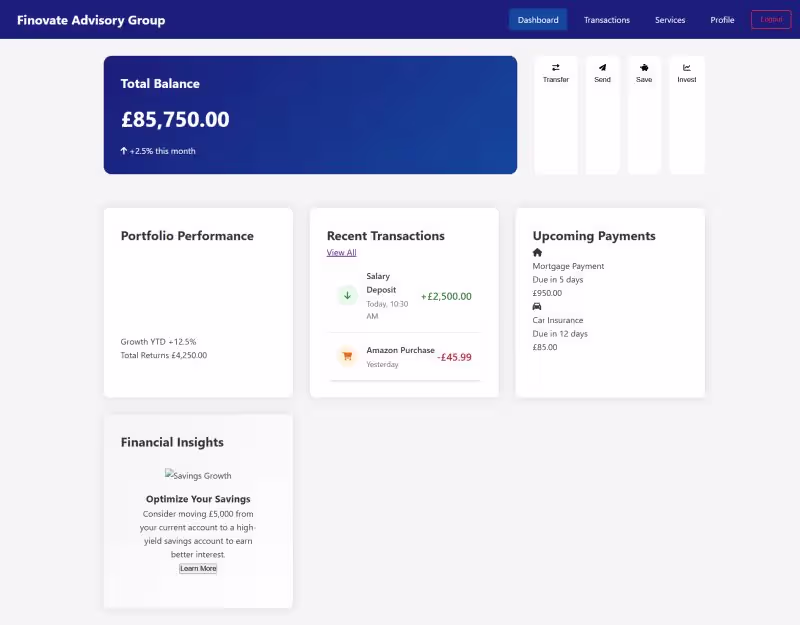 Cover image for Finovate Advisory Group Financial Platform Development