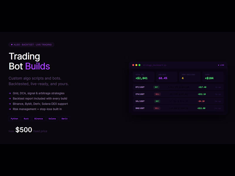 Cover image for Custom Trading Bot or Algo Script
