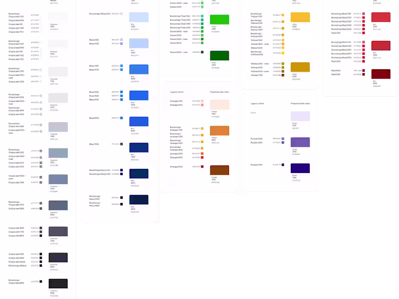 Cover image for Design System Creation and Maintenance
