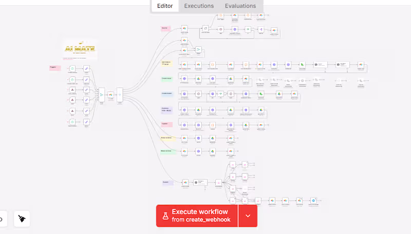 Cover image for n8n Workflow Design