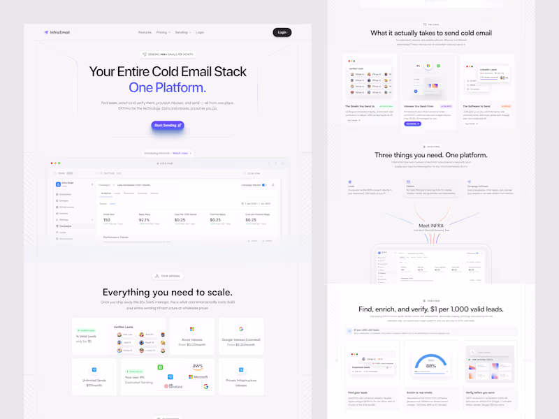 Cover image for Boost Your Sales with Our Email Marketing SaaS Solutions