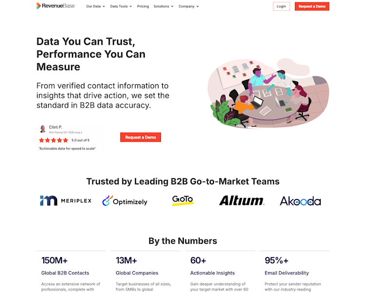 Cover image for RevenueBase: AI-Driven Data Solutions - WordPress Website Design