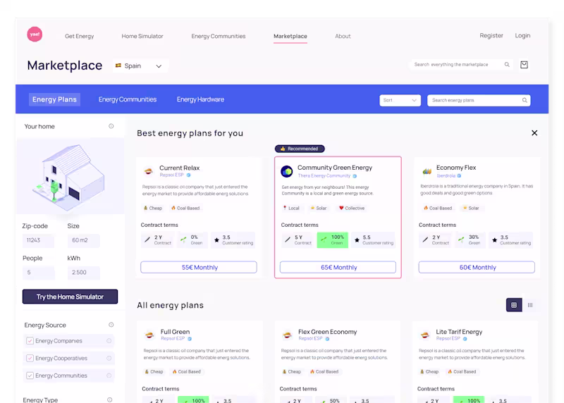 Cover image for Yae! Marketplace