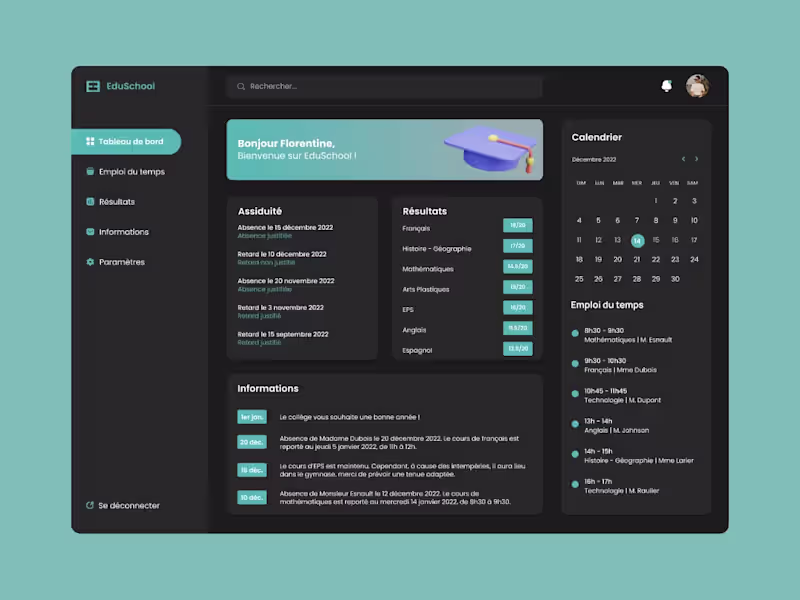 Cover image for UX/UI Design