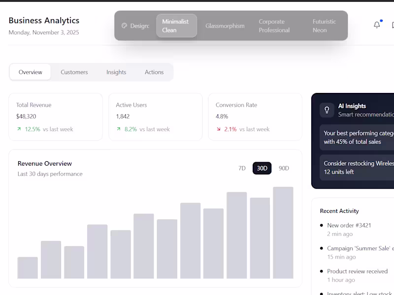 Cover image for “Designing interfaces that merge creativity with usability.”
