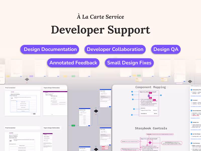 Cover image for 🛠 Developer Support • Design QA During Build