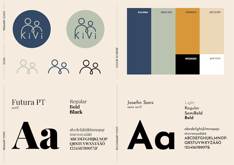 Cover image for Logo & Brand Design for a Teaching Organization