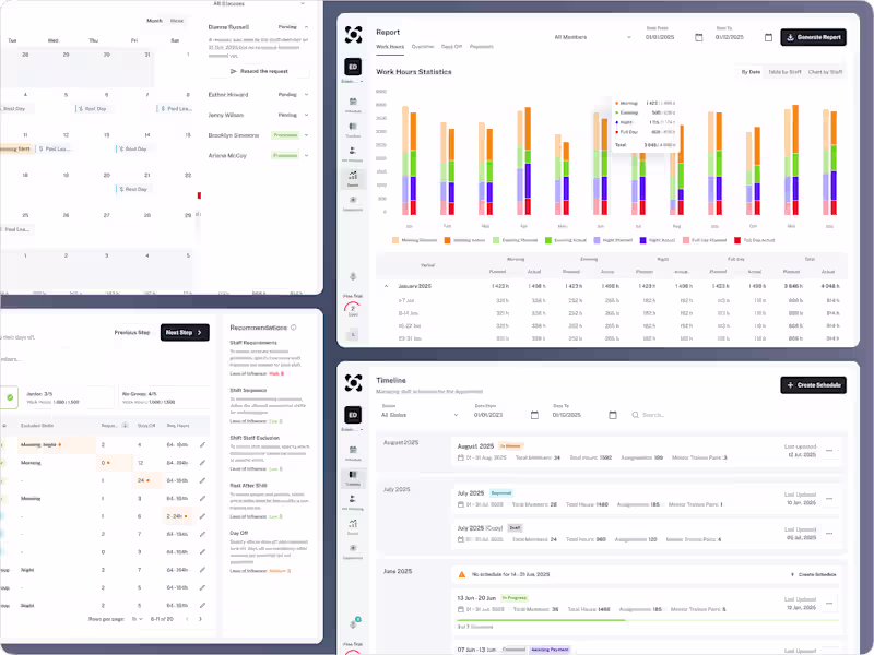 Cover image for Redesign of Scheduling Management Platform for Healthcare Staff
