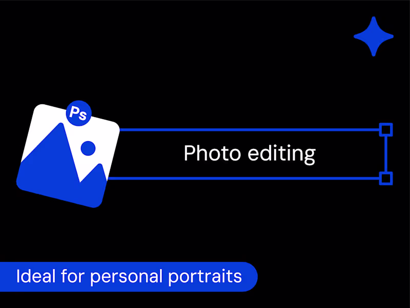 Cover image for Photo editing