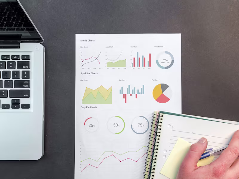 Cover image for Market Research and Competitive Analysis