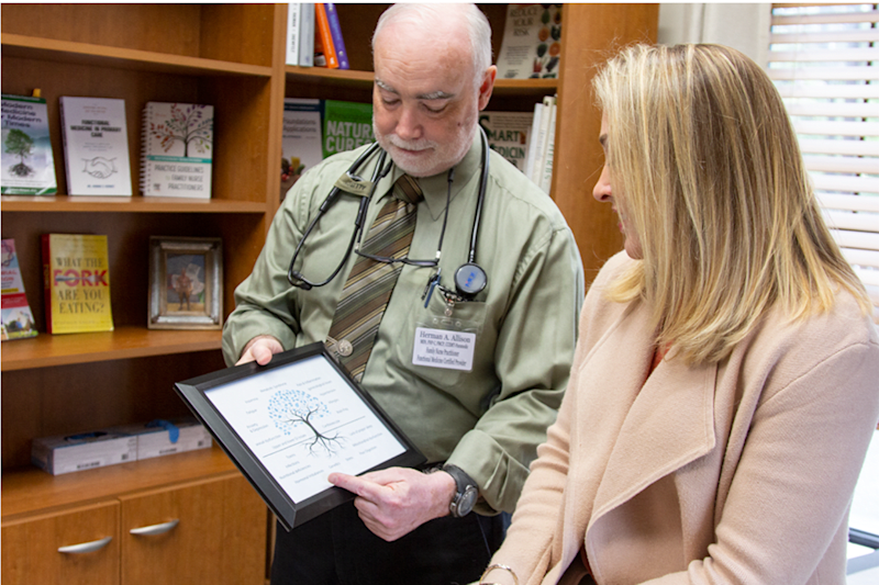 Cover image for Sponsored Article for Health Clinic