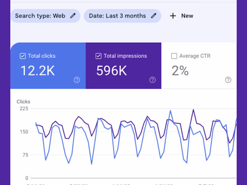 Cover image for Boosting Website Rankings: A Strategic SEO Approach
