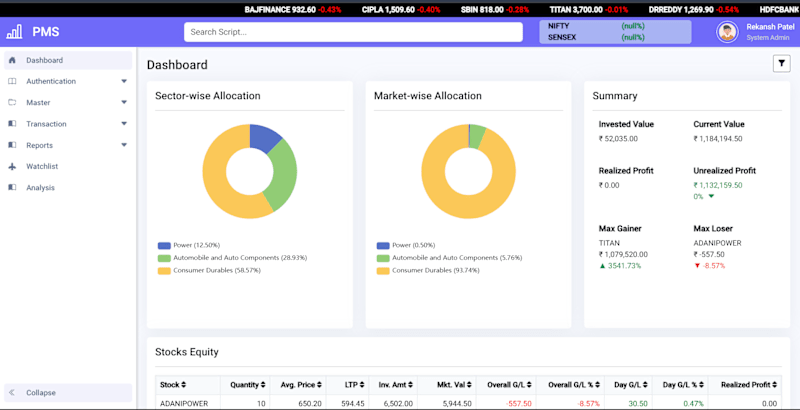 Cover image for Portfolio Management System