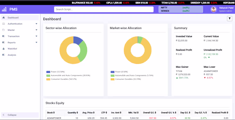 Cover image for Portfolio Management System