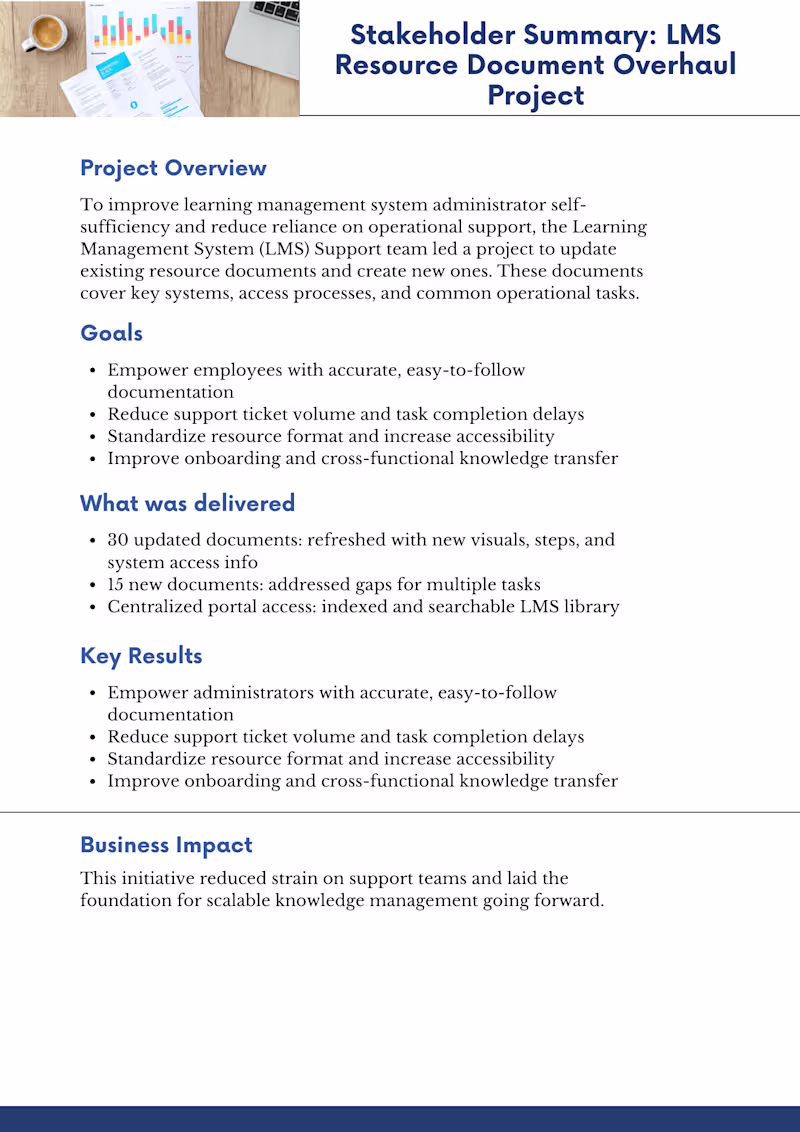 Cover image for Comprehensive Resource Documentation Project