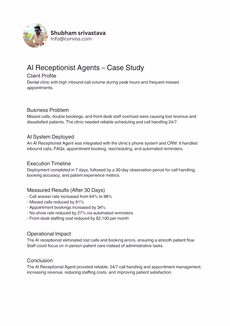 Cover image for Intelligent Receptionist for Dental Clinic Operations