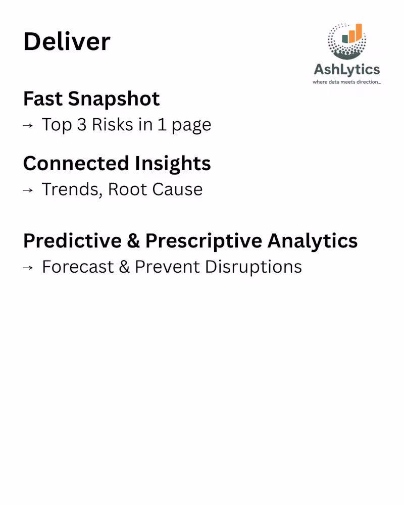 Cover image for Data Analysis for eCommerce & SMB Growth