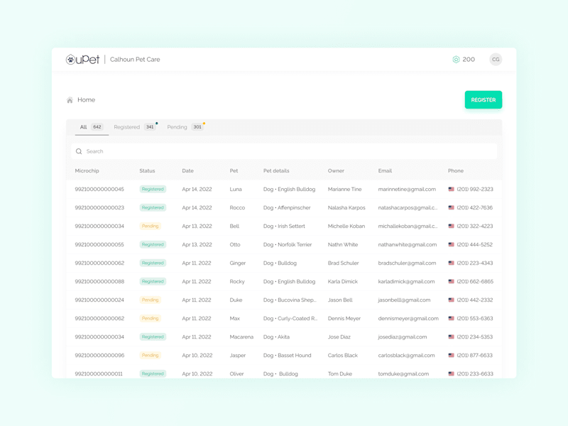 Cover image for Design System for uPet - Microchip Registration SaaS