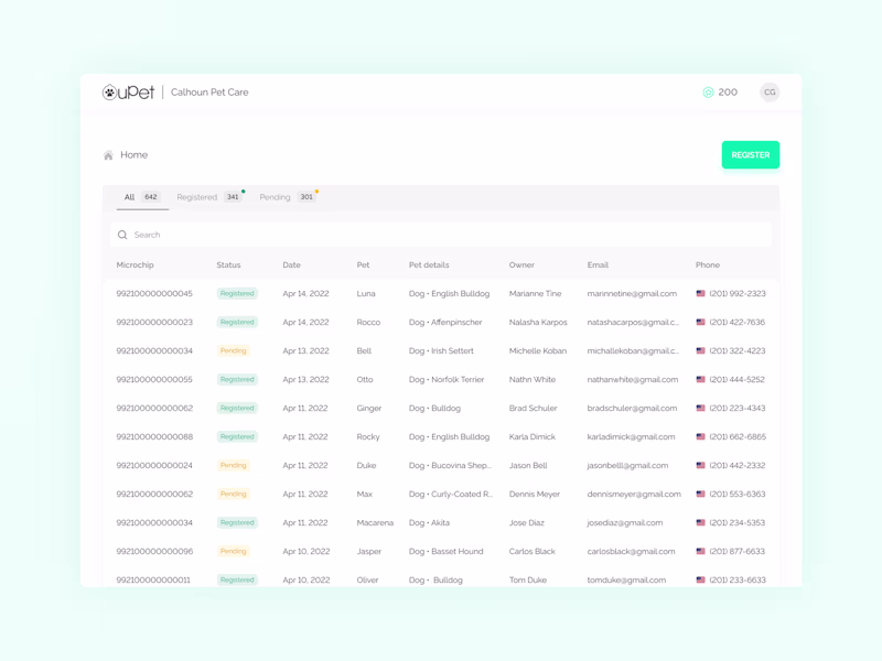 Cover image for Design System for uPet - Microchip Registration SaaS