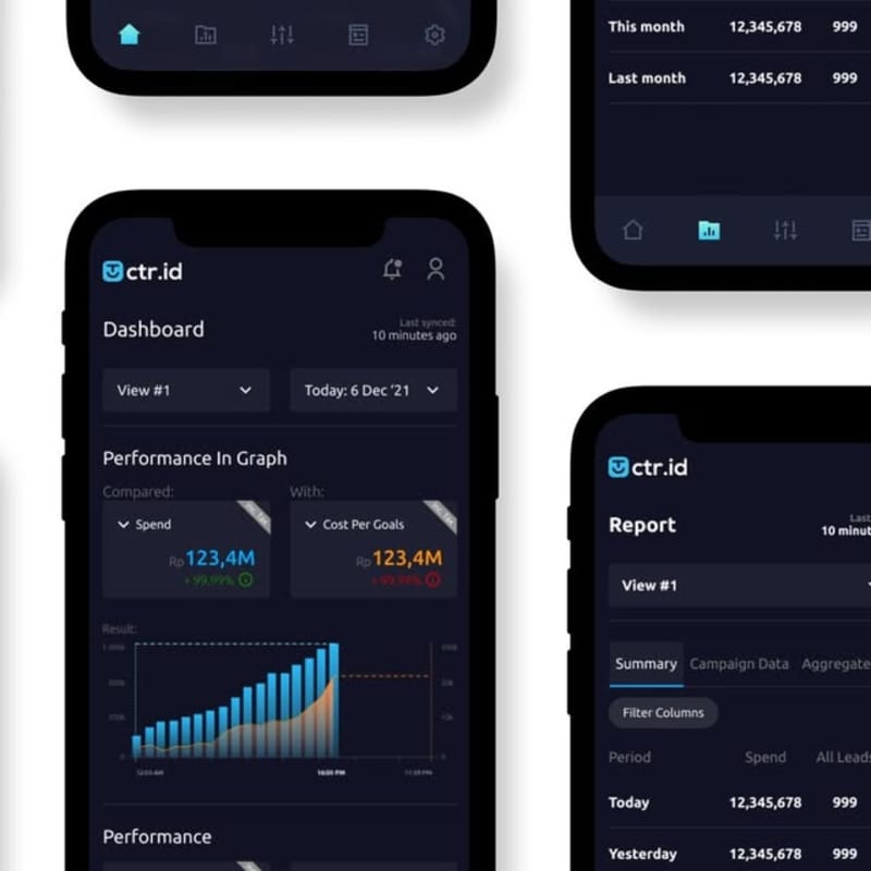Cover image for C-Trid | SaaS App to Monitor your Ads Expences