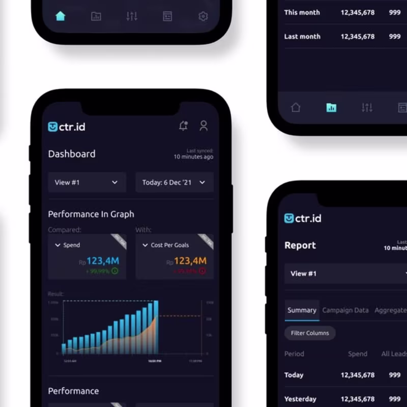 Cover image for C-Trid | SaaS App to Monitor your Ads Expences