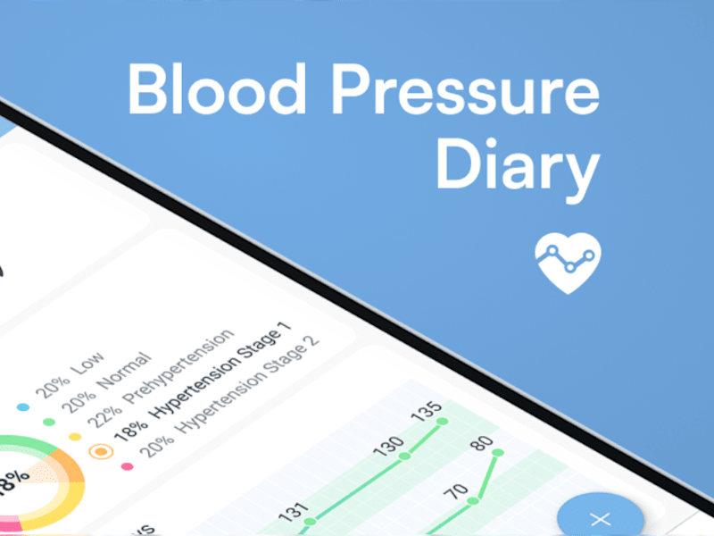 Cover image for Blood Pressure Diary App Development for MedM