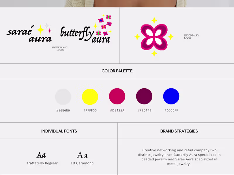 Cover image for Professional Brand Style Guide to Make Your Business Stand Out