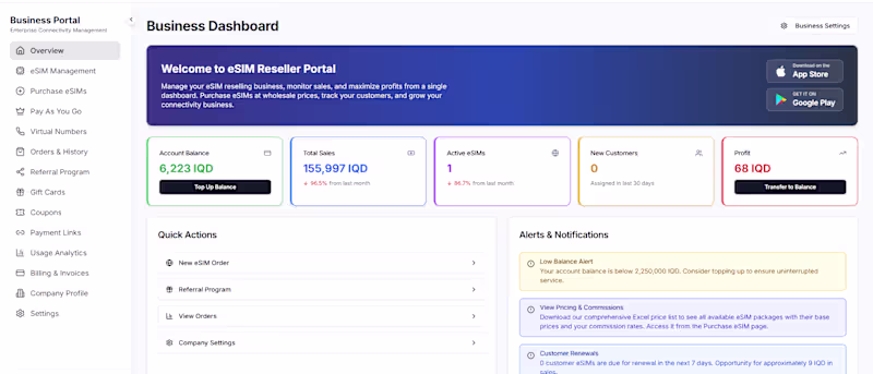 Cover image for Custom B2B Portal for Travel Agencies