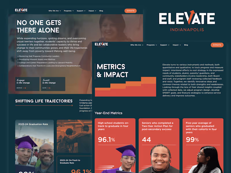 Cover image for Web Design & Webflow Development for Elevate Indy