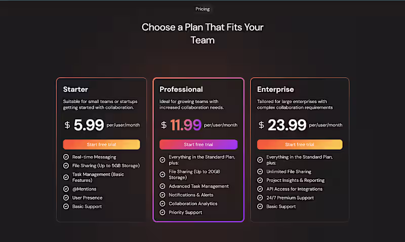 Cover image for SaaS Application UI/UX