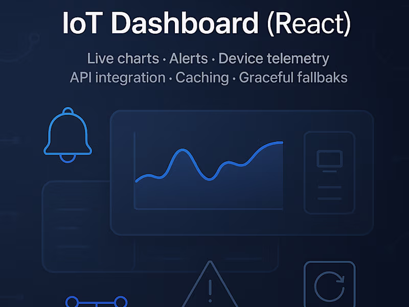 Cover image for IoT dashboard (React): live charts, alerts, and device telem...