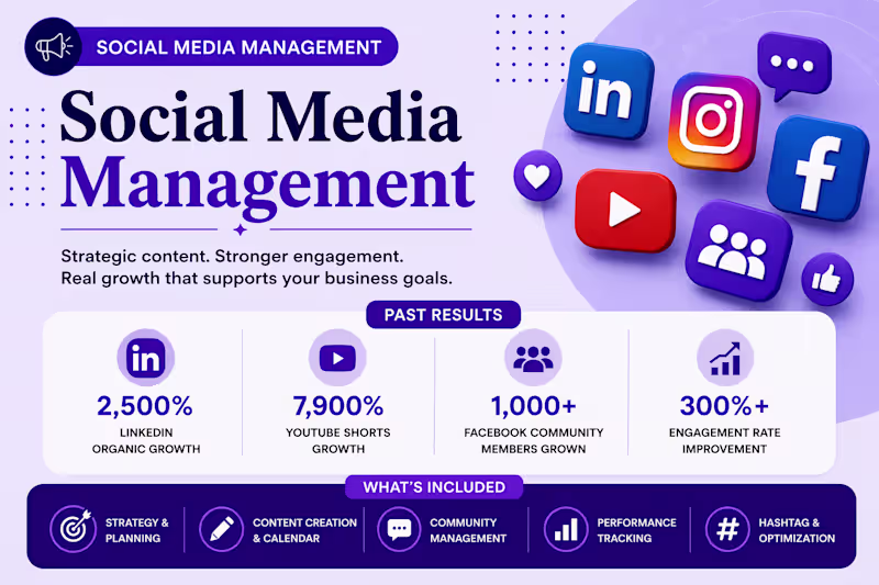 Cover image for Full Social Media Management & Growth