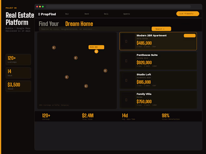 Cover image for Built a property listing platform