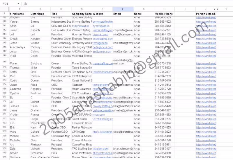 Cover image for In this project, I built