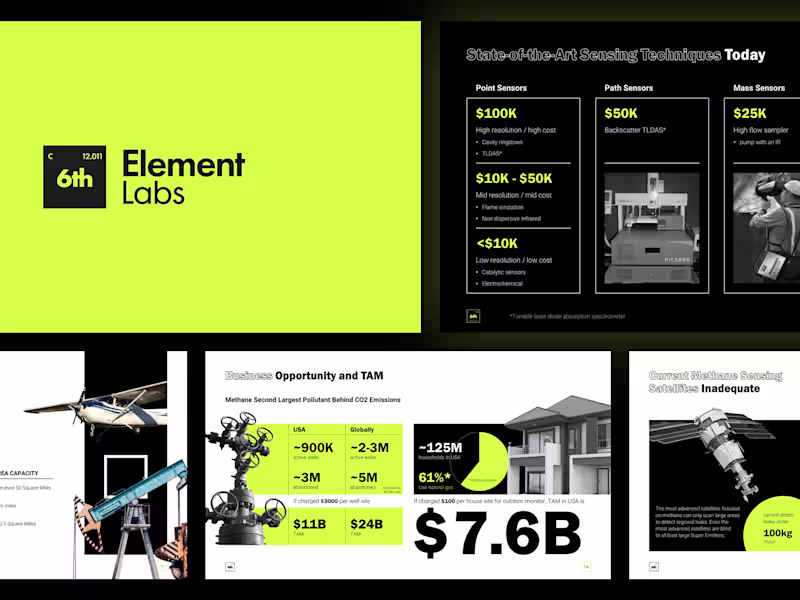 Cover image for Pitch Deck Presentation Design