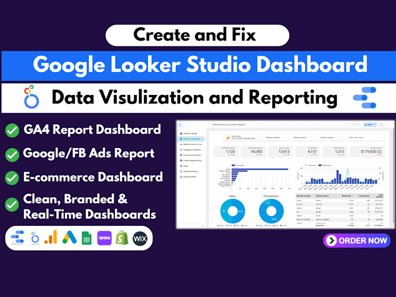 Cover image for You will get google looker studio,data studio dashboards ga4 ads